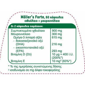 Moller's - Forte Omega 3 Μουρουνέλαιο και Ιχθυέλαιο 60 κάψουλες